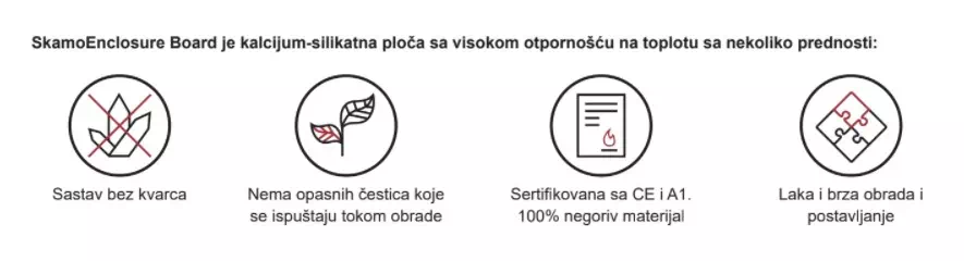 Završna obrada kamina